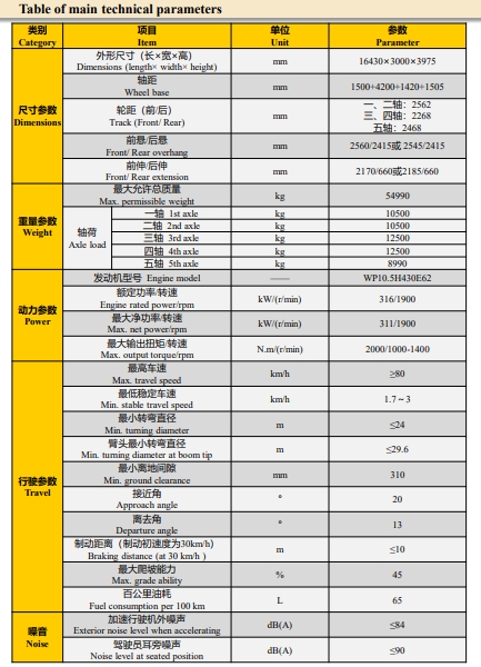 QY130k7C-5.png