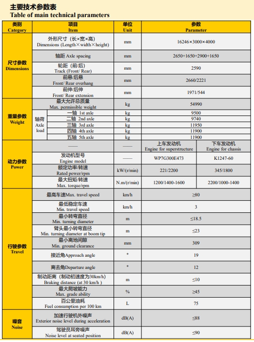 XCA160L8-5.png