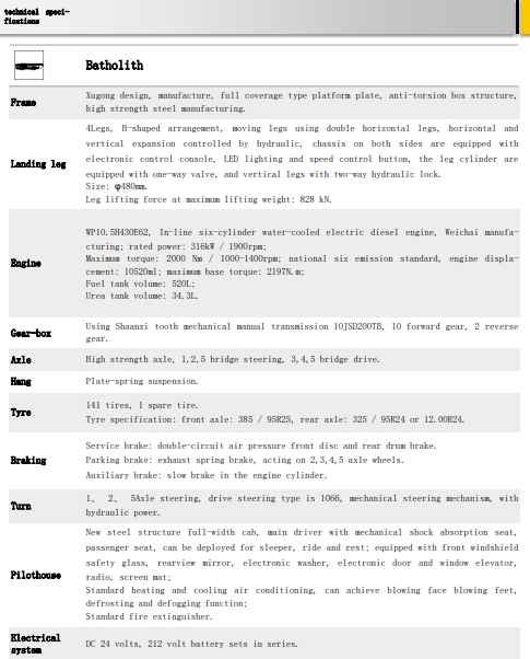 XCT130G7-1.png