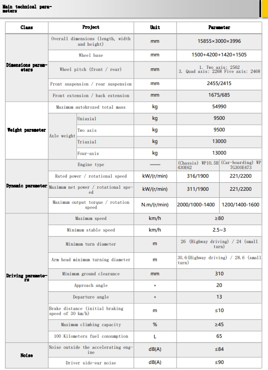 XCT130G7-7.png