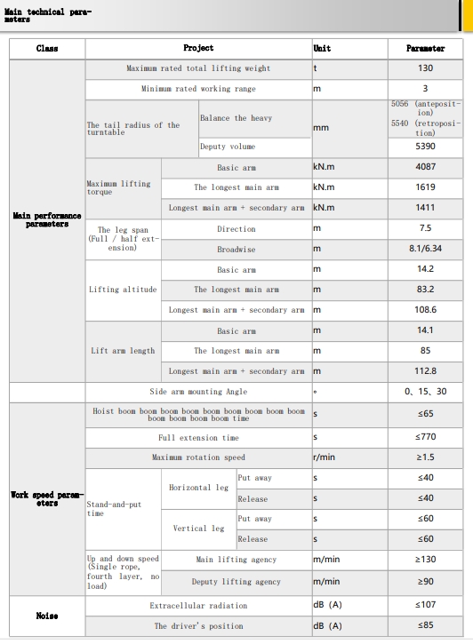 XCT130G7-9.png