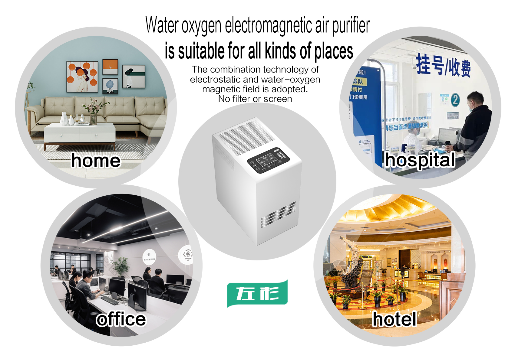 水氧电磁空气净化器使用场所英文版.jpg